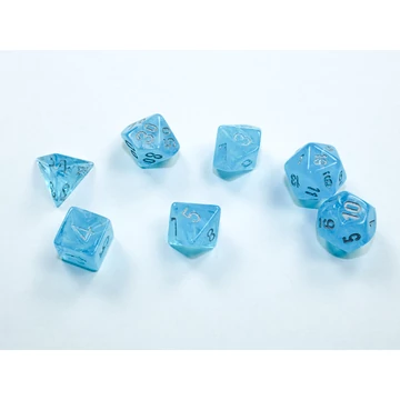 Luminary Mini-Polyhedral Sky silver